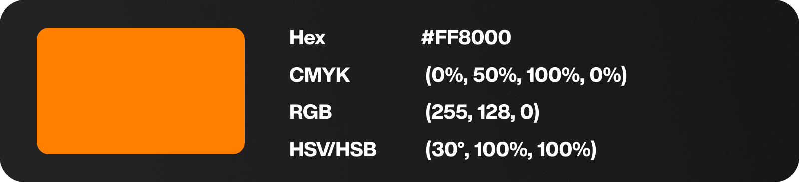 Orange color psychology infographic showing associated emotions and meanings